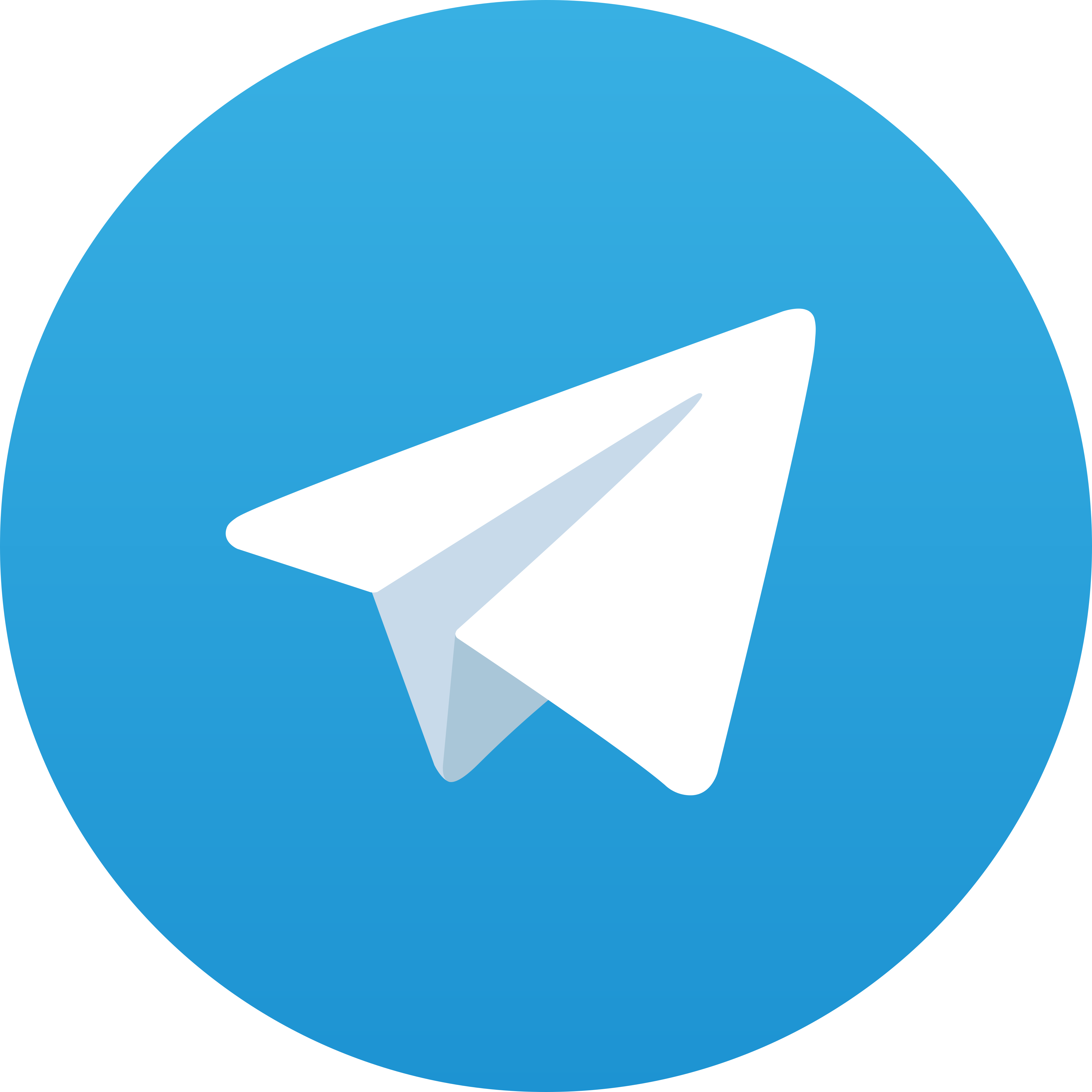Telegram Makan4D